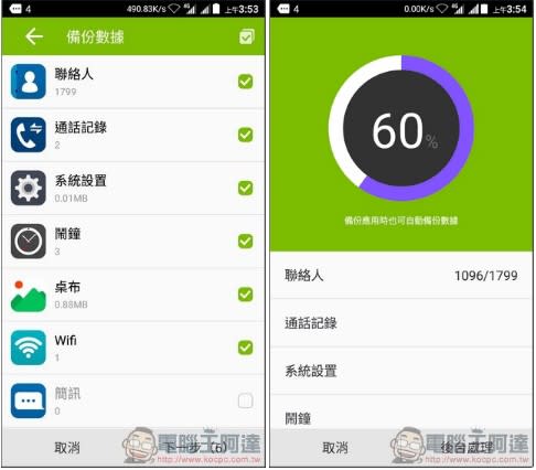 ZTE Blade V7 Lite開箱評測 搭載指紋辨識不到4000元的優質全頻4G金屬入門機