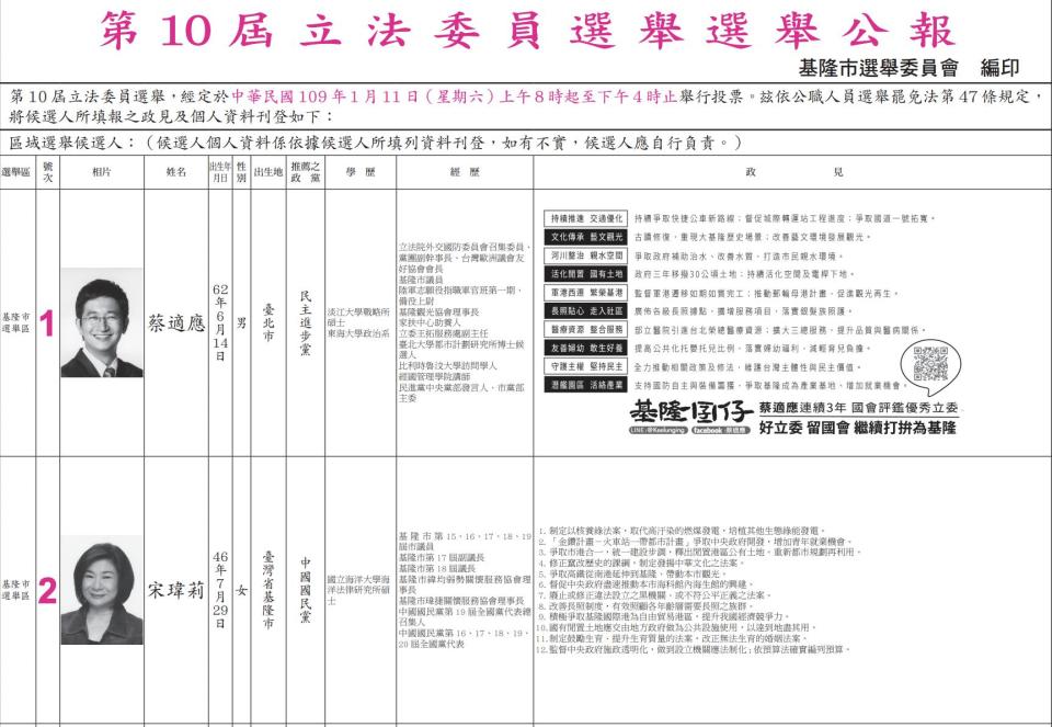 截圖 2022 12 05 下午3.34.53