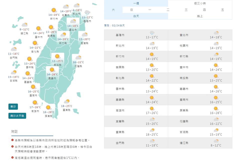 （圖取自中央氣象署網站）