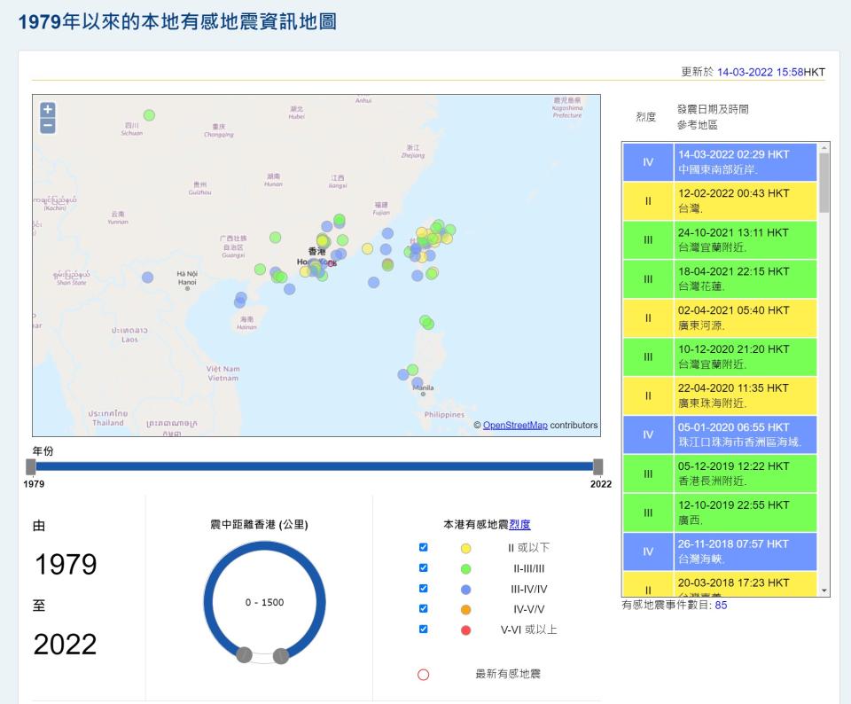 香港天文台