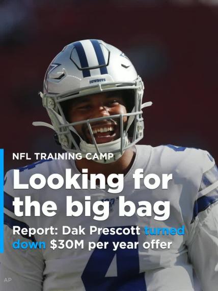 Report: Dak Prescott turned down $30M per year offer from Cowboys, seeking $40M per year