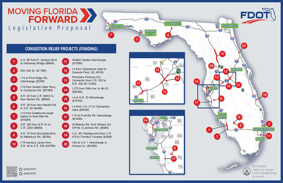 Florida Department of Transportation map shows 20 major projects that will be moved up with some $7 billion in funding. In Volusia County, the Interstate 95 interchange with U.S. 1 in Ormond Beach is among them.