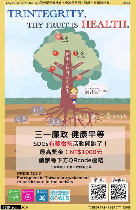 「三一廉政」SDGs有獎徵答活動即日起至六月十五日止。（圖：新北衛生局提供）