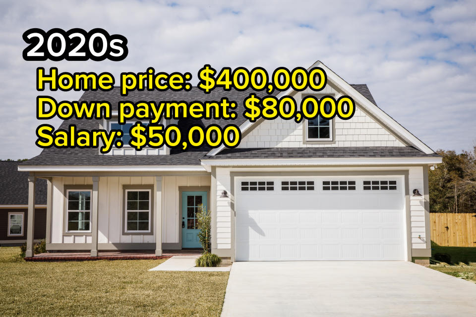 A suburban home in the 2020s with price, down payment, and salary stats