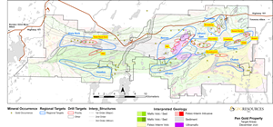 Plan Map of Regional Targets on the Pen Gold Project