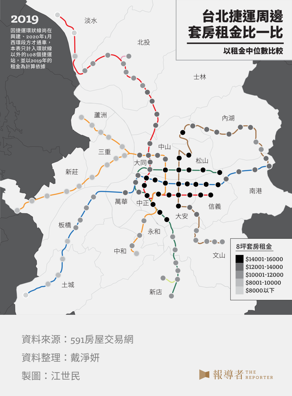 台北捷運周邊套房租金比一比