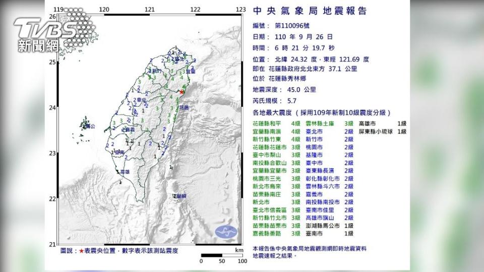 圖／中央氣象局