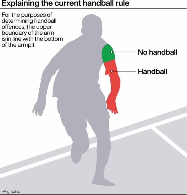 The 'T-shirt sleeve' principle is being applied for handball this season