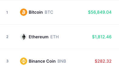 Estas son las tres criptomonedas más valiosas al corte del 11 de marzo a las 23:00 horas. Foto: coinmarketcap.com