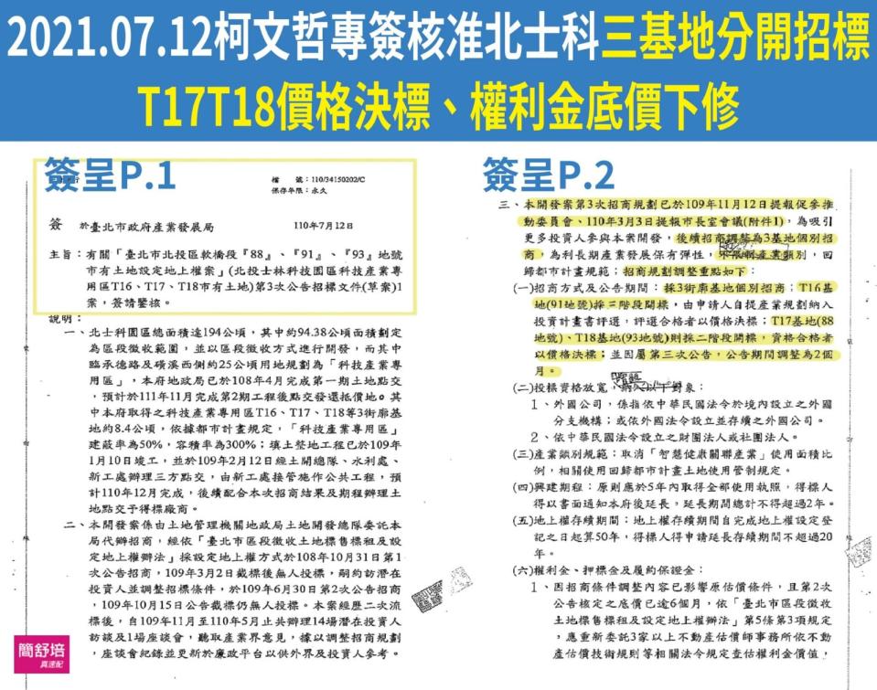 北市議員簡舒培秀公文指出，北士科三塊基地分開招標且底價下修，就是柯文哲親自拍板定案的。翻攝簡舒培臉書