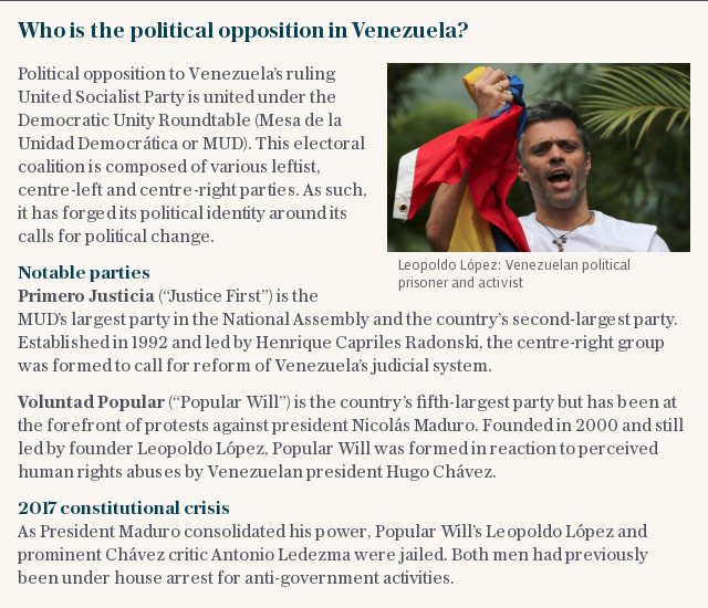 Who is the political opposition in Venezuela?