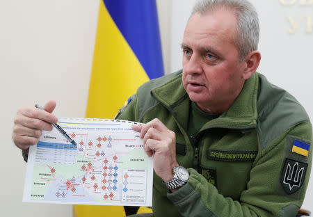 Chief of the General Staff of Ukraine's Armed Forces Viktor Muzhenko shows documents during an interview with Reuters in Kiev, Ukraine December 4, 2018. REUTERS/Valentyn Ogirenko