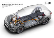 <p>Audi Q8 e-tron quattro and the tech behind it</p> 