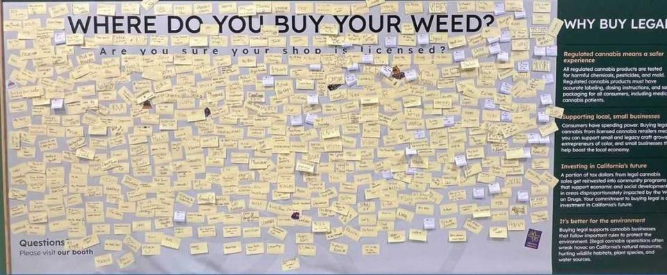 The “Where Do You Buy Your Weed?” wall was an idea promoted by the Department of Cannabis Control which encourages visitors of the cannabis exhibit to talk about retail cannabis.