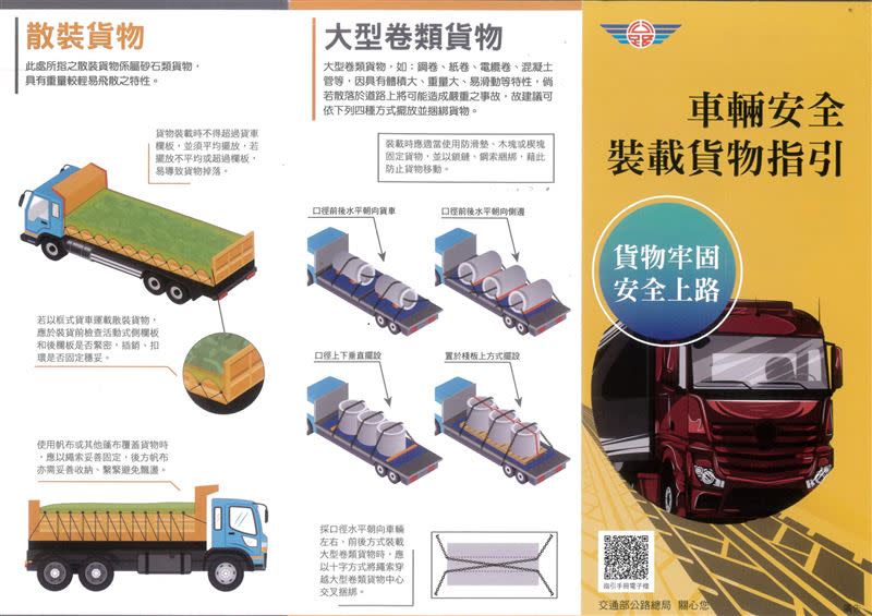 車輛安全裝載貨物指引。（圖／ 交通部提供）