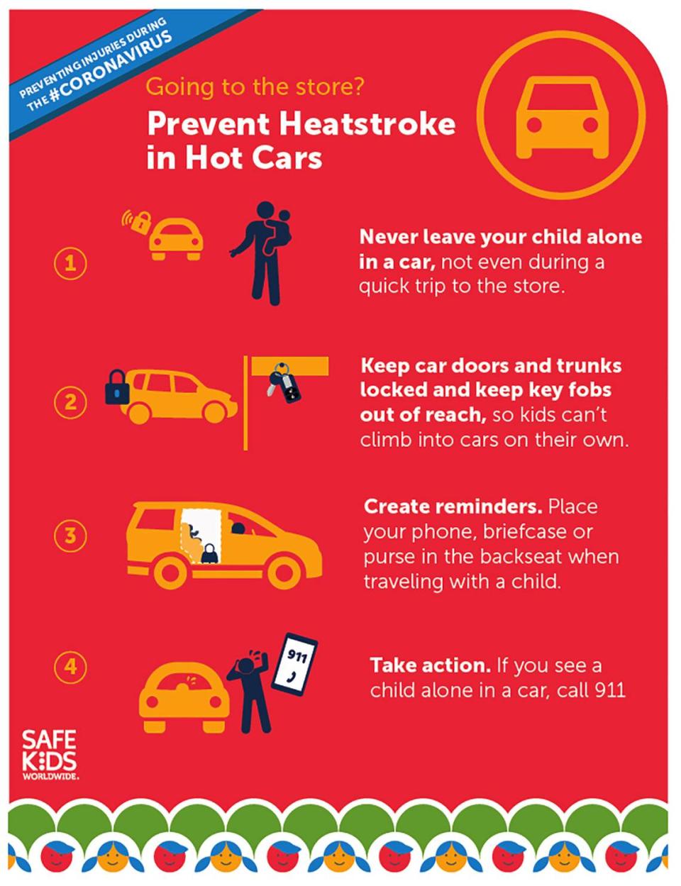 SafeKids Columbus is urging parents and caregivers to remember this: Never leave children inside a vehicle, not even during a quick trip to the store.