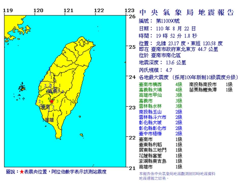 台南南化4.7有感地震  最大震度4級