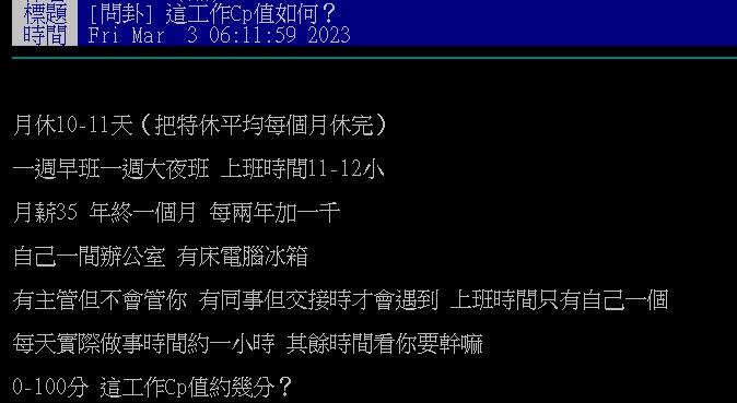 原PO好奇詢問，這工作CP值約幾分？（圖／翻攝自PTT）