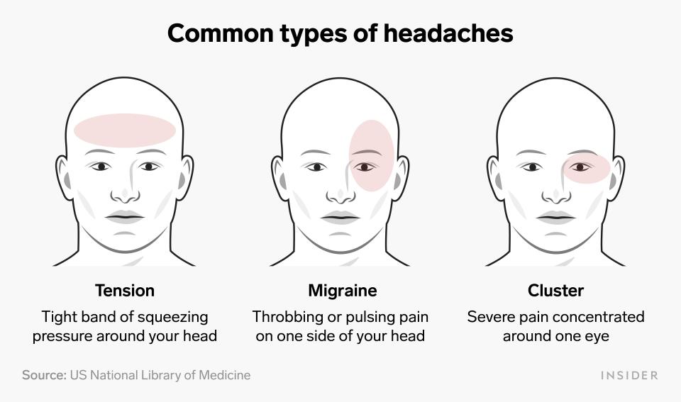 headache pain 07