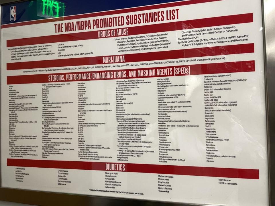 A sign displayed at the Milwaukee Bucks' training facility lists substances banned by the NBA.