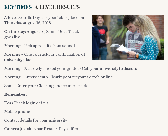 KEY TIMES | A LEVEL RESULTS