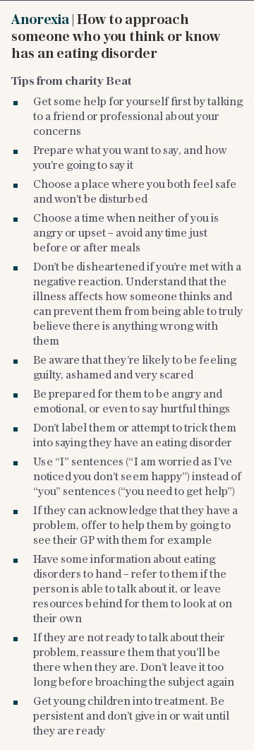 Anorexia | How to approach someone who you think or know has an eating disorder