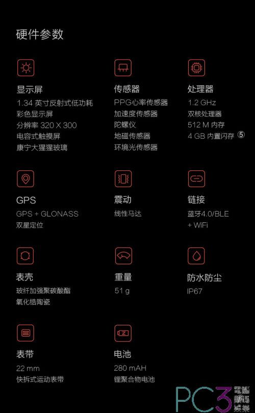 AMAZFIT５_pc3leo