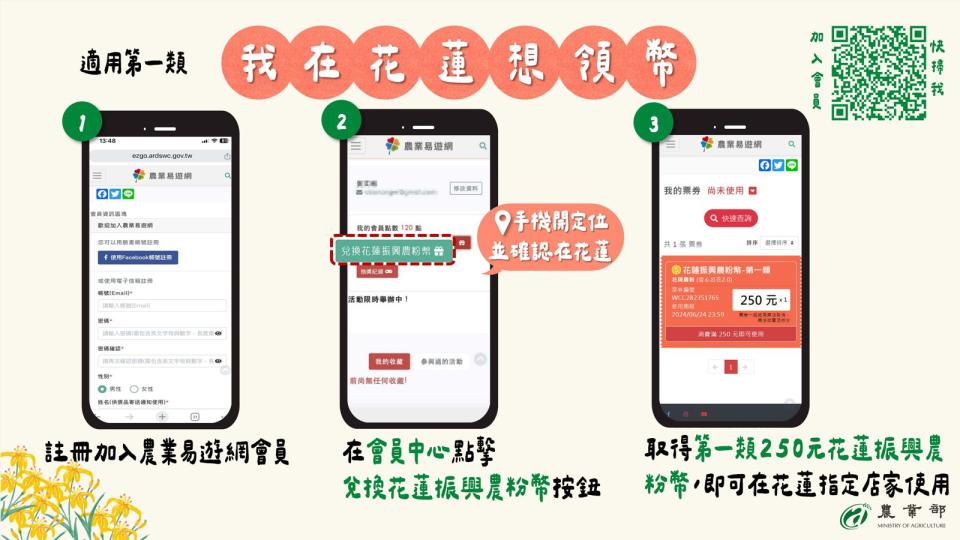 農業部說明「花粉幣」使用規則。（農業部提供）
