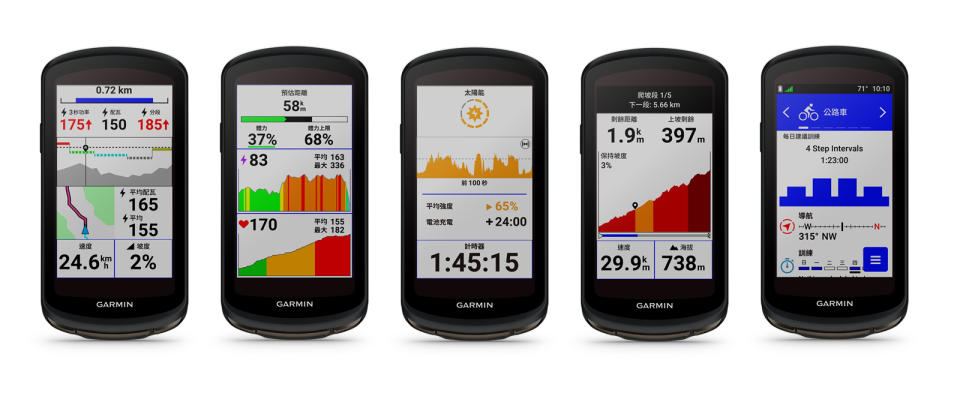 Garmin Edge 1040