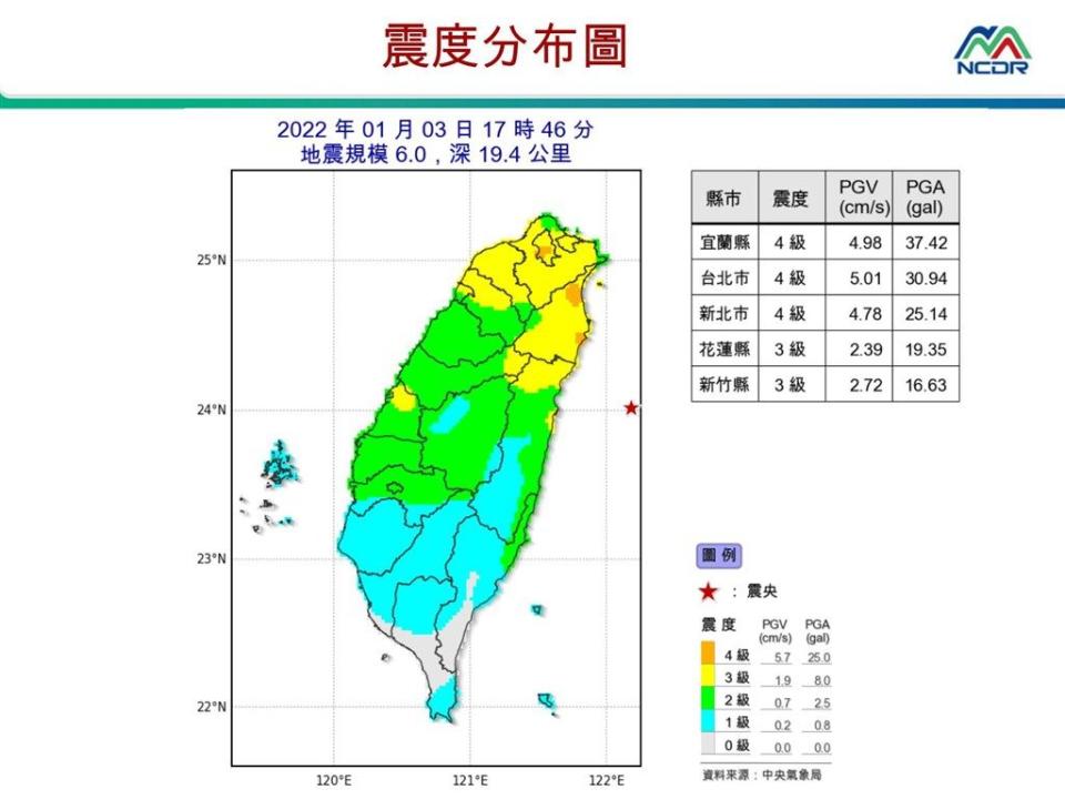  花蓮外海3日下午發生規模6.0地震，最大震度宜蘭縣、台北市、新北市4級。（圖取自國家災害防救科技中心官方LINE帳號） 