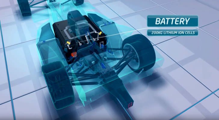 Formula E: Inside the "Silicon Valley of Cars"