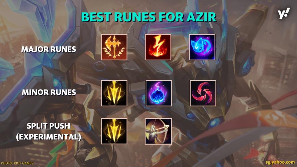 These are some of the recommended runes for the Emperor of Shurima, Azir.  (Photo: Riot Games)