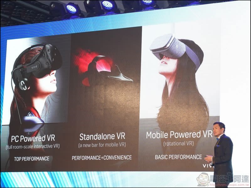 HTC 於 VDC2017 正式發佈 Vive Wave VR 開放平台 與 Vive Focus 獨立 VR 裝置