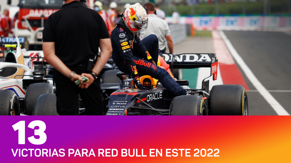 Red Bull victories in F1 2022