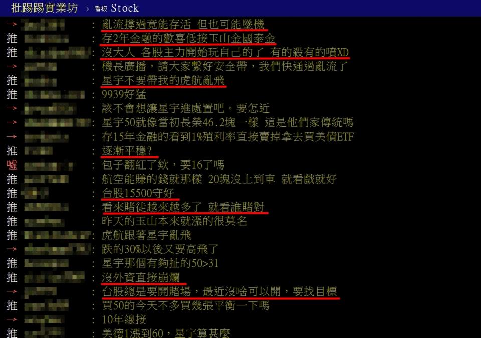 網友討論台股走勢。圖／翻攝PTT
