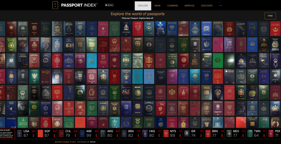 El Indice Mundial de Pasaportes muestra en tiempo real la situación de todos los documentos de identidad internacionales. (Captura de pantalla).