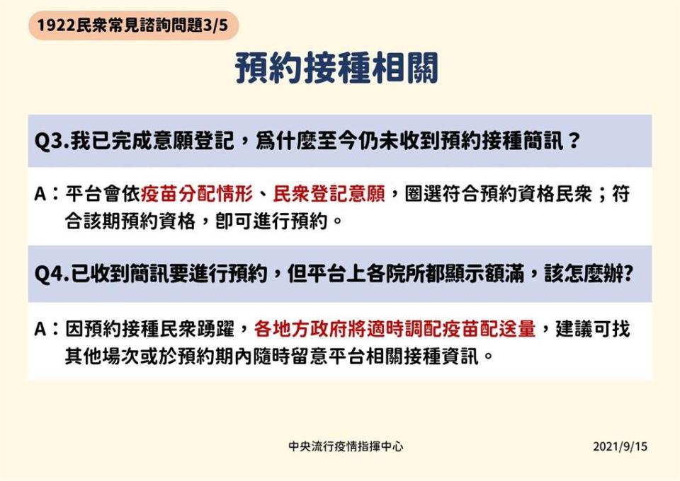 快新聞／完成意願登記卻未收到簡訊？疫苗接種10大QA一次看