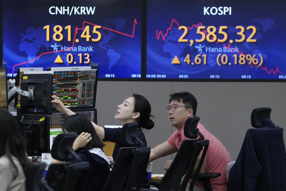Currency traders watch monitors near the screens showing the Korea Composite Stock Price Index (KOSPI), right top, at the foreign exchange dealing room of the KEB Hana Bank headquarters in Seoul, South Korea, Tuesday, Aug. 8, 2023. Asian stocks were mixed Tuesday after Wall Street rallied and Japanese wages rose ahead of a U.S. inflation update that might influence Federal Reserve plans for more possible interest rate hikes. (AP Photo/Ahn Young-joon)