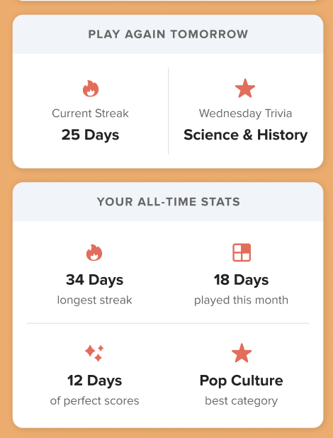 A box from the BuzzFeed Daily Trivia Quiz statistics page, showing a user's streak, scores, and best categories.