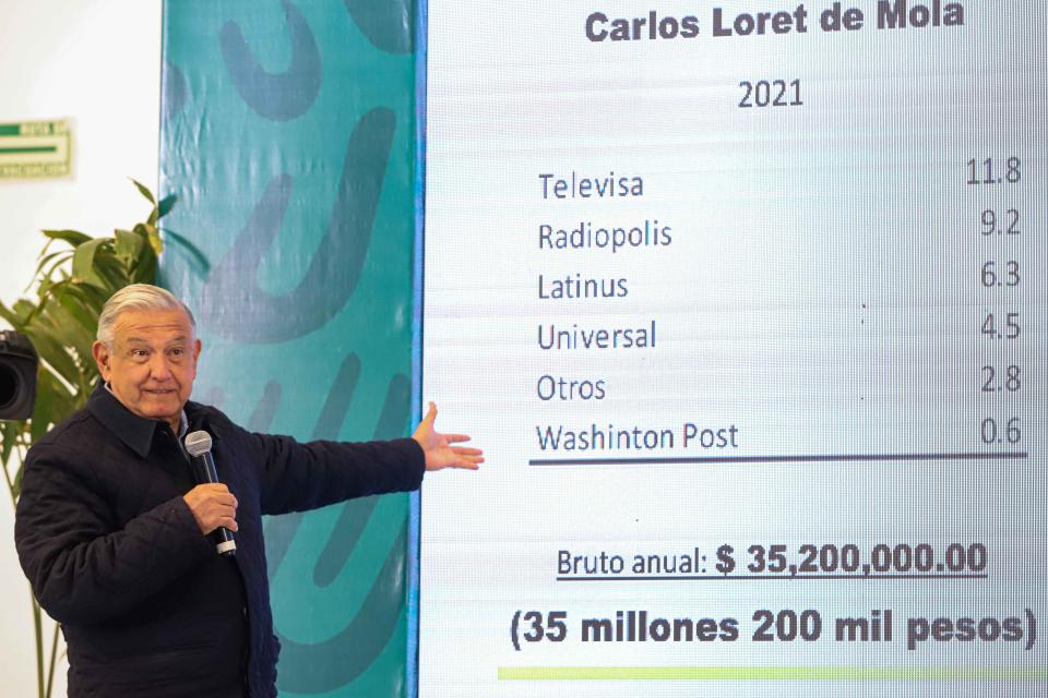 AMLO mostrando los ingresos de Loret de Mola durante una conferencia. (Luis Gutierrez Norte Photo/Getty Images)