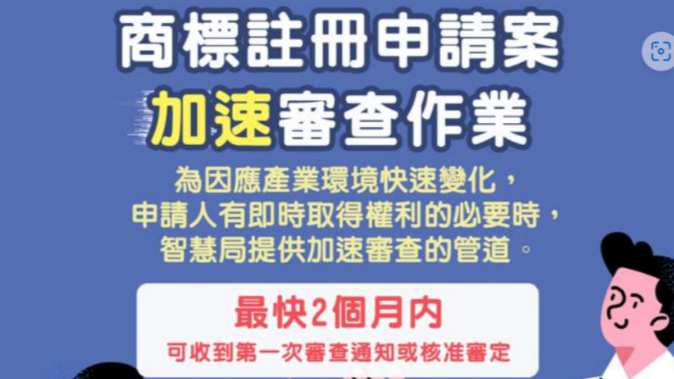 智慧局推商標速審制。智慧局提供