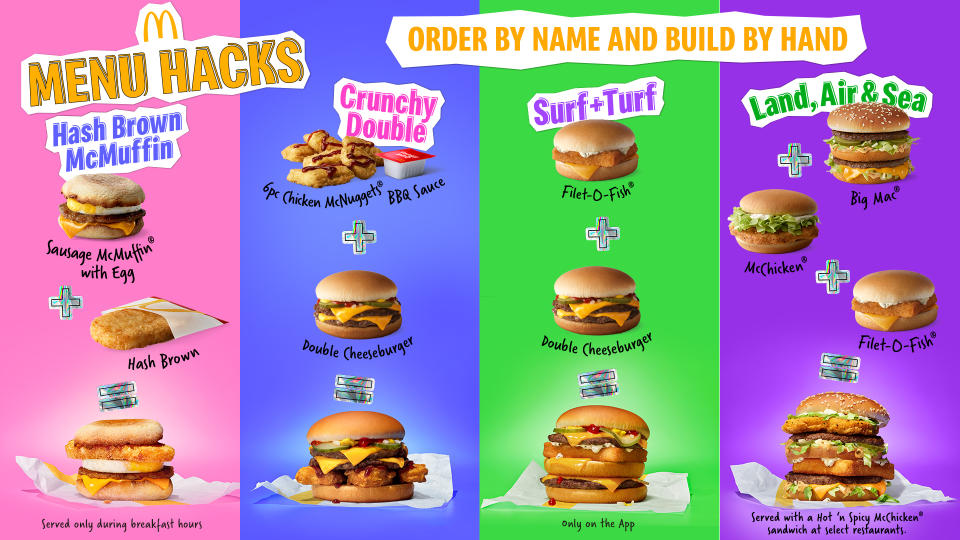 (Courtesy: For the First Time Ever, McDonald’s® USA Officially Introduces Fan-Inspired Hacks to Menus)