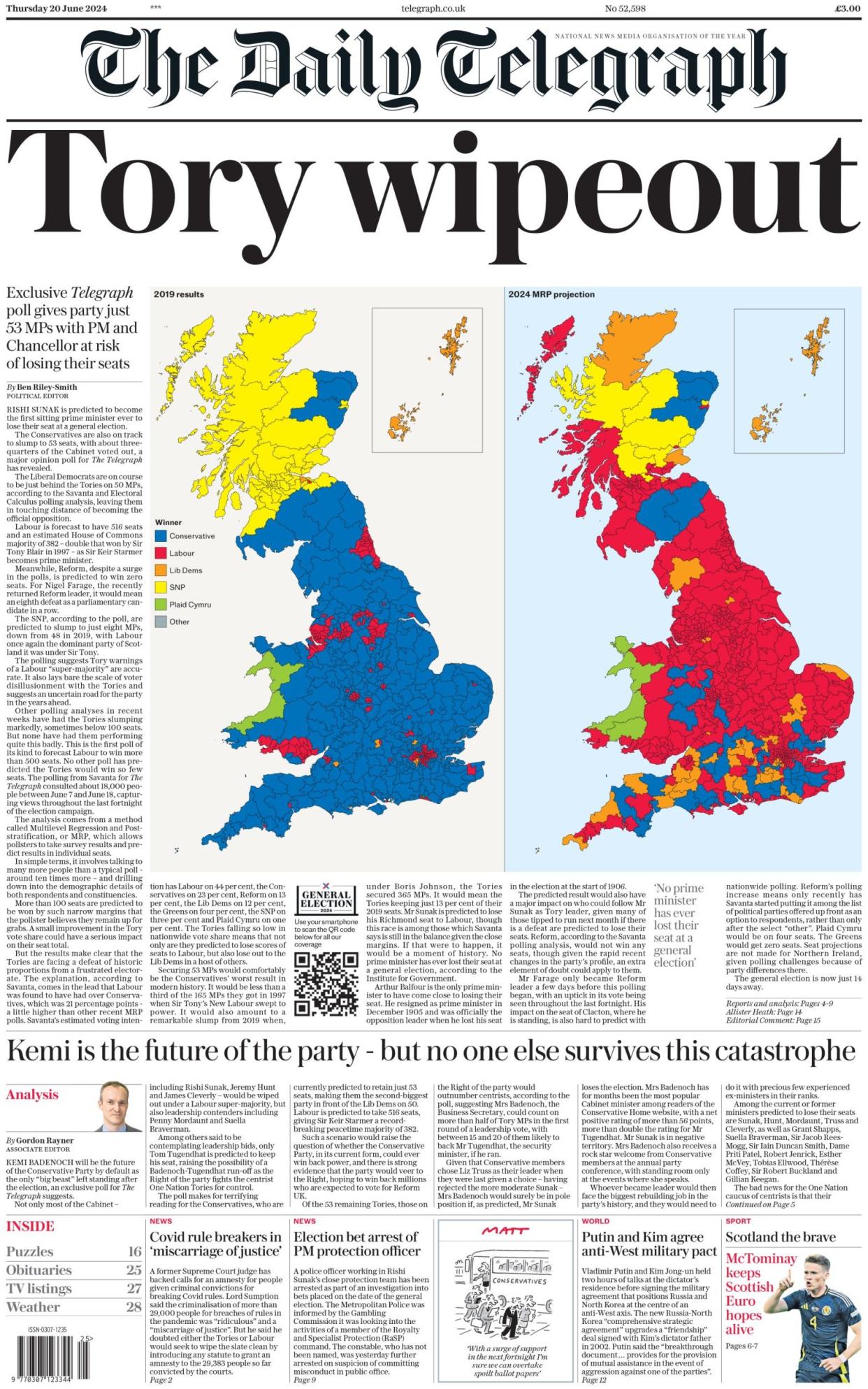 The Telegraph poll predicted the Conservatives could drop to just 53 seats in the election