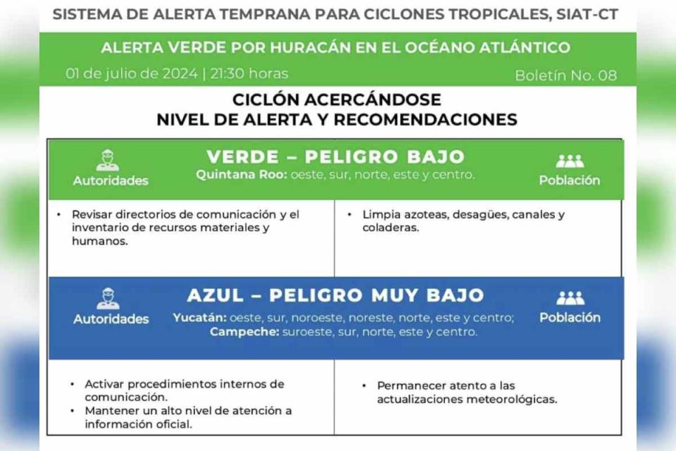 Alertas en Quintana Roo y Yucatán por huracán Beryl. Foto: Gobierno de Quintana Roo 