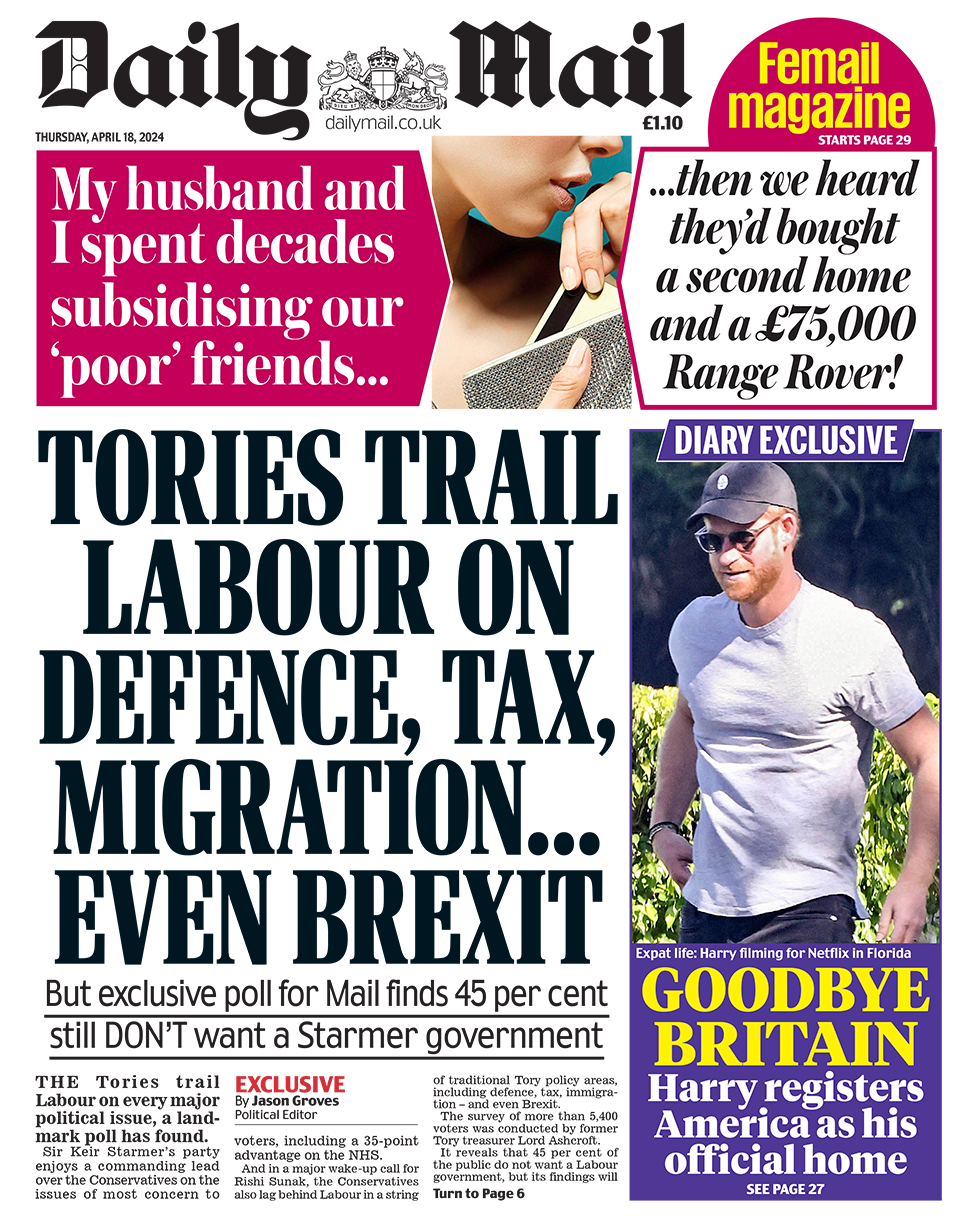 The headline in the Mail reads: "Tories trail Labour on defence, tax, migration... even Brexit".