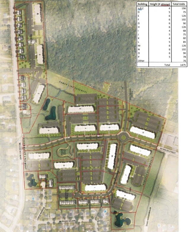 Fathom Studio successfully rezoned property near the intersection of McLeod Hill and Royal roads giving them permission to construct a series of apartment buildings, townhouses and detached homes comprising a total of 1,475 units.