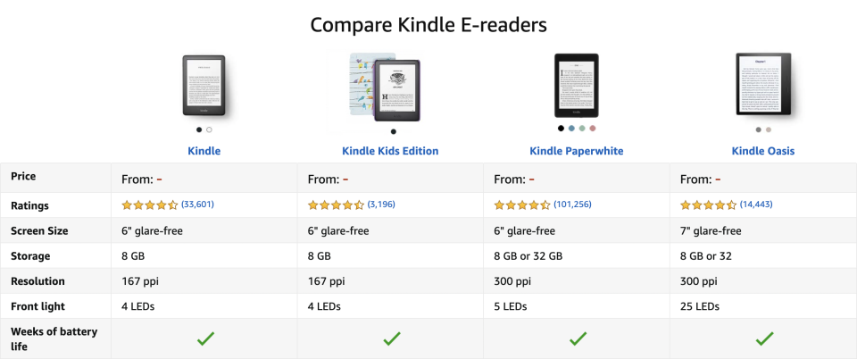 Amazon Kindle 型號之分