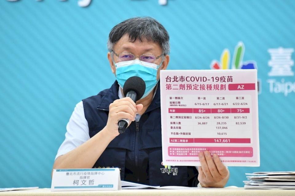 台北市長柯文哲建議COVID-19疫苗第二劑交由地方比照第一劑的方式預約施打。(北市府提供)