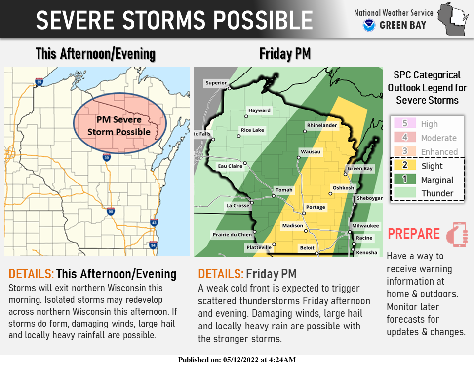 Severe storms possible Thursday and Friday.