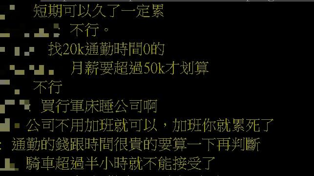 他憂「通勤少20分vs房租省五千」選那個？網揭1重點：用薪水衡量